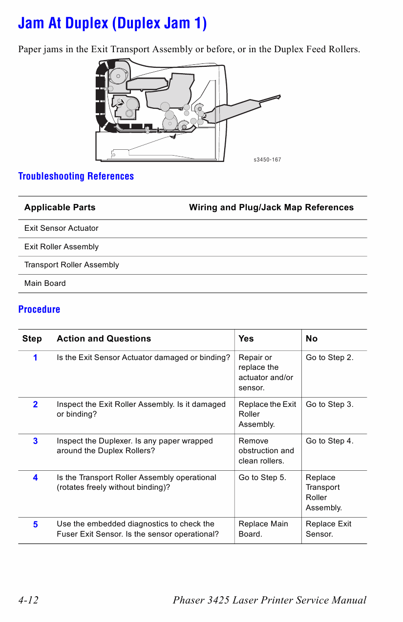 Xerox Phaser 3425 Parts List and Service Manual-3